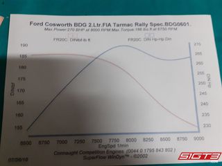 FORD ESCORT RS1800 BDG 274hp gr4 FIA