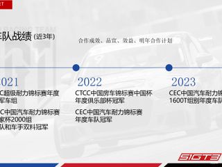 Laporan Keputusan Pasukan DRT 2023 Hanting Saifei
