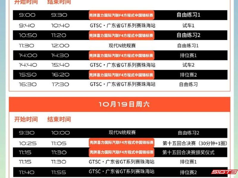 Jadual Perlumbaan Zhuhai Kejuaraan China Formula 4 Shell Heineken FIA 2024