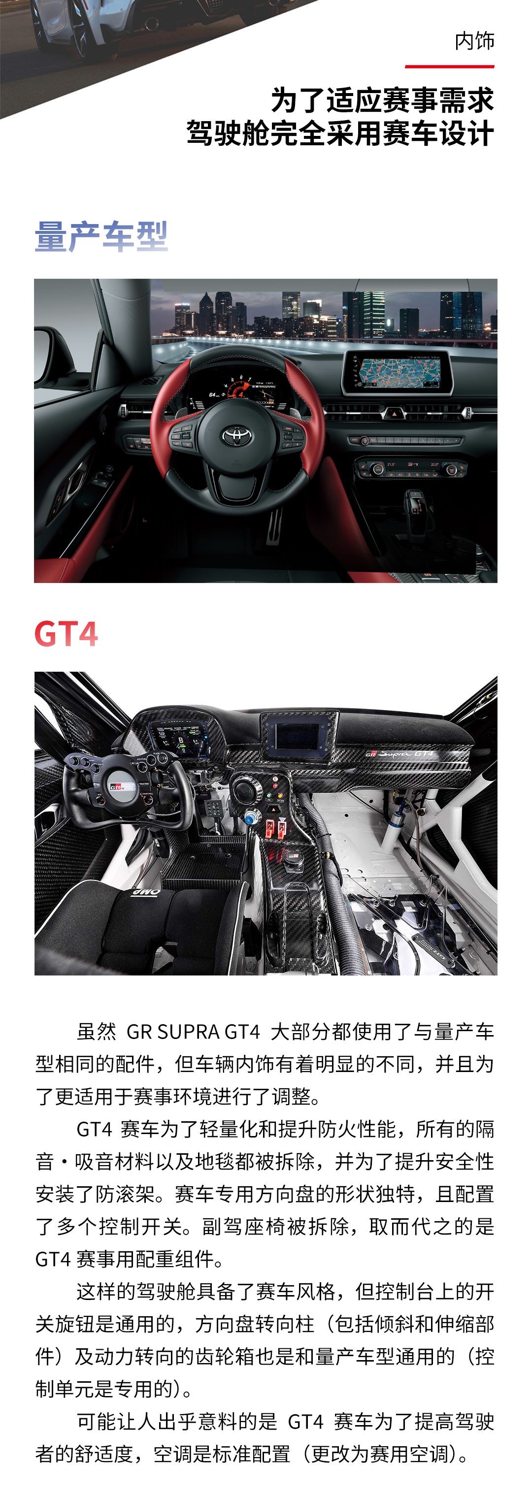 Comparison between GR SUPRA GT4 and GR SUPRA