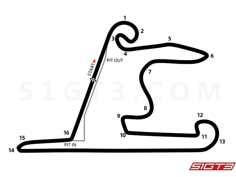 Shanghai International Circuit: A Modern Marvel in Formula 1