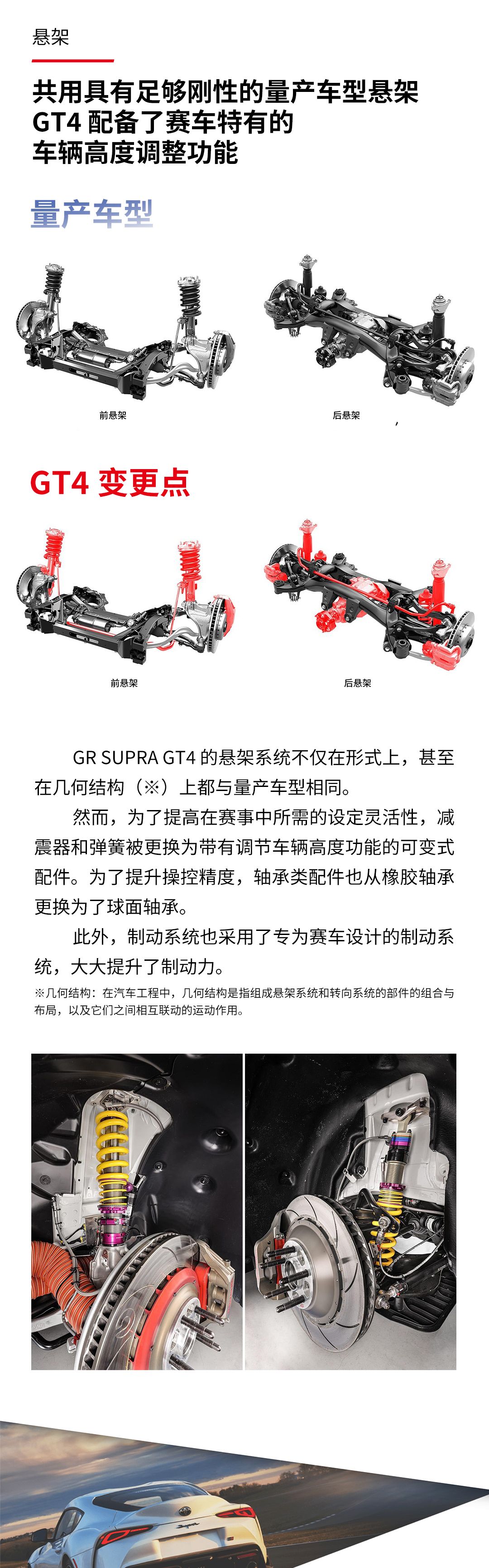 Comparison between GR SUPRA GT4 and GR SUPRA