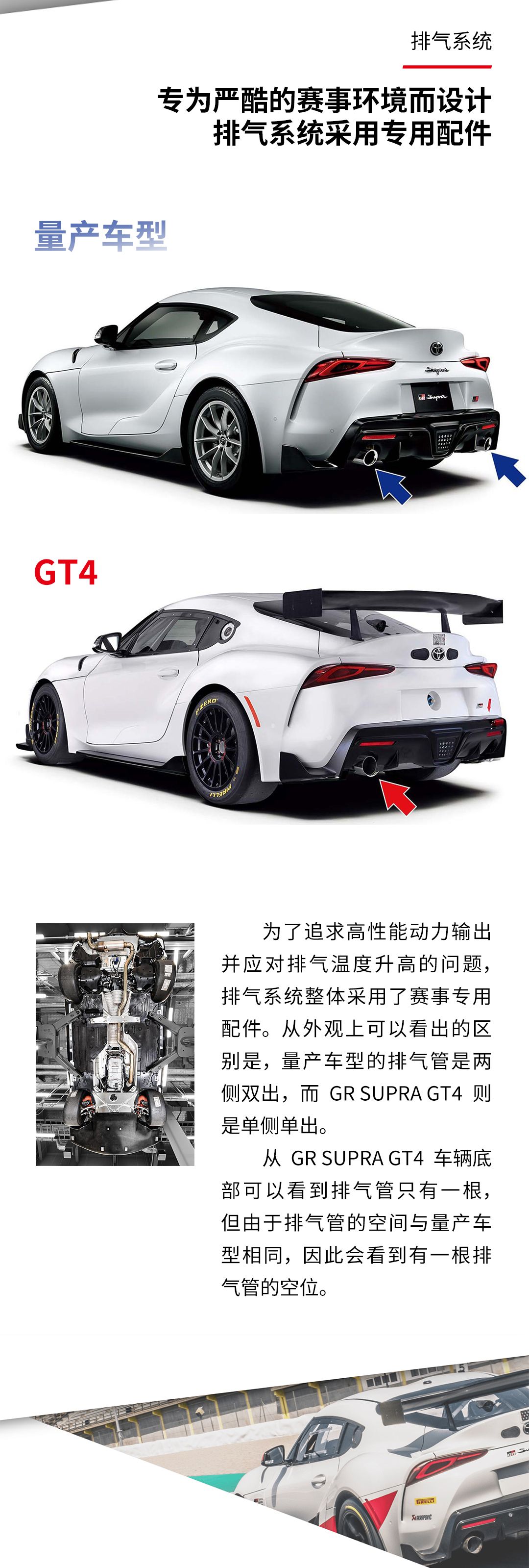 Comparison between GR SUPRA GT4 and GR SUPRA