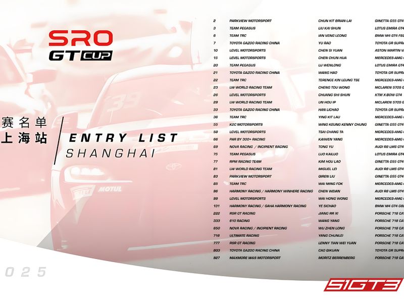 SRO GT Cup entry list in Shanghai