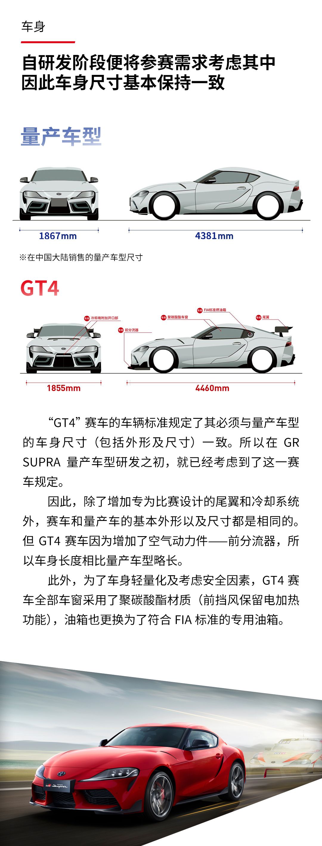 Comparison between GR SUPRA GT4 and GR SUPRA