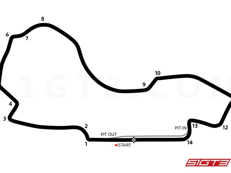 Litar Grand Prix Albert Park: Gambaran Keseluruhan Terperinci
