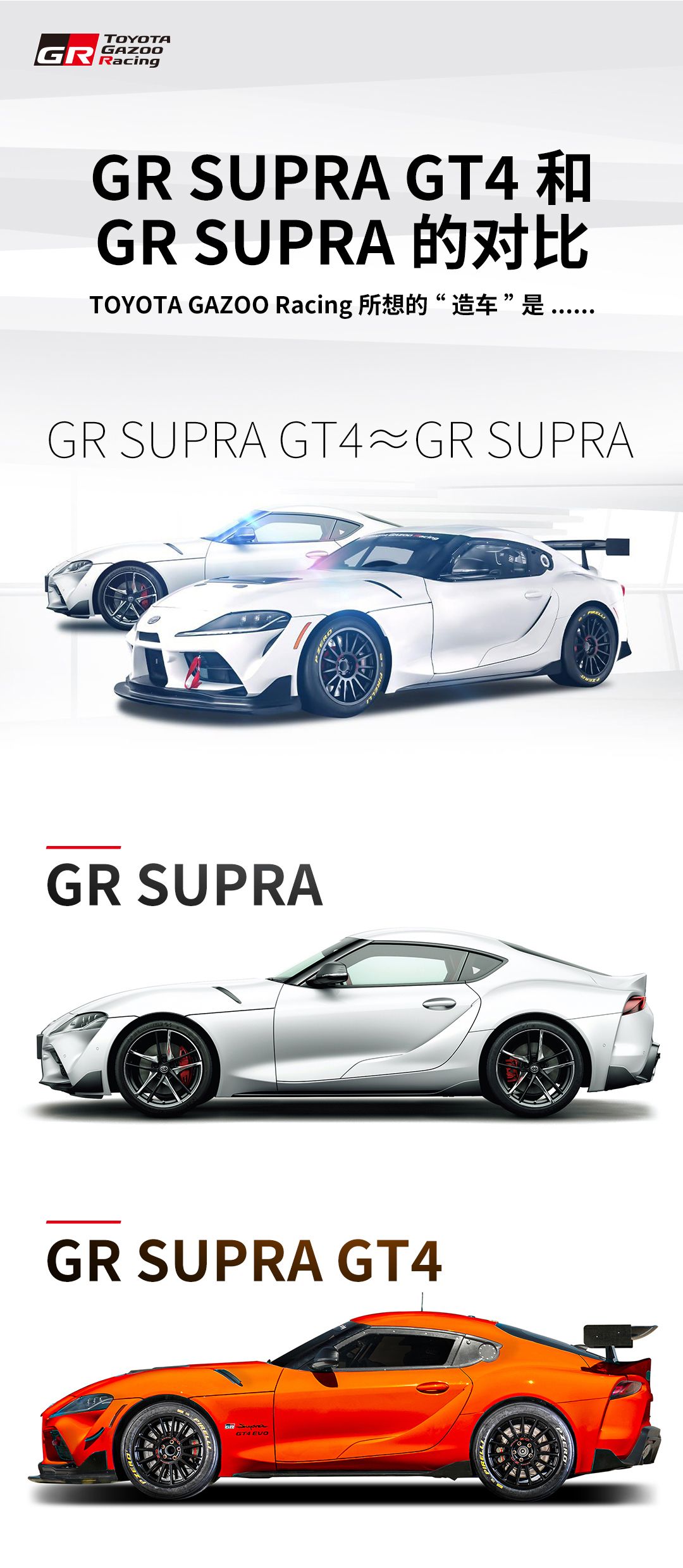 Comparison between GR SUPRA GT4 and GR SUPRA