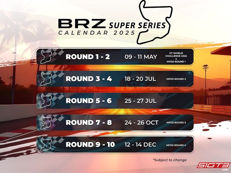 BRZ Super Series 2025: Hele sesongkalenderen avslørt!