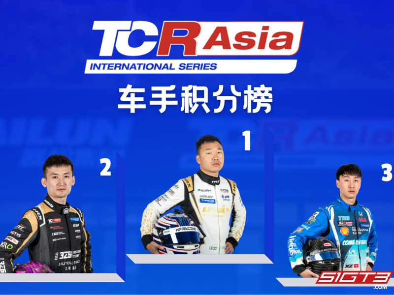 Hasil Poin Kejuaraan TCR Asia Diumumkan di Shanghai