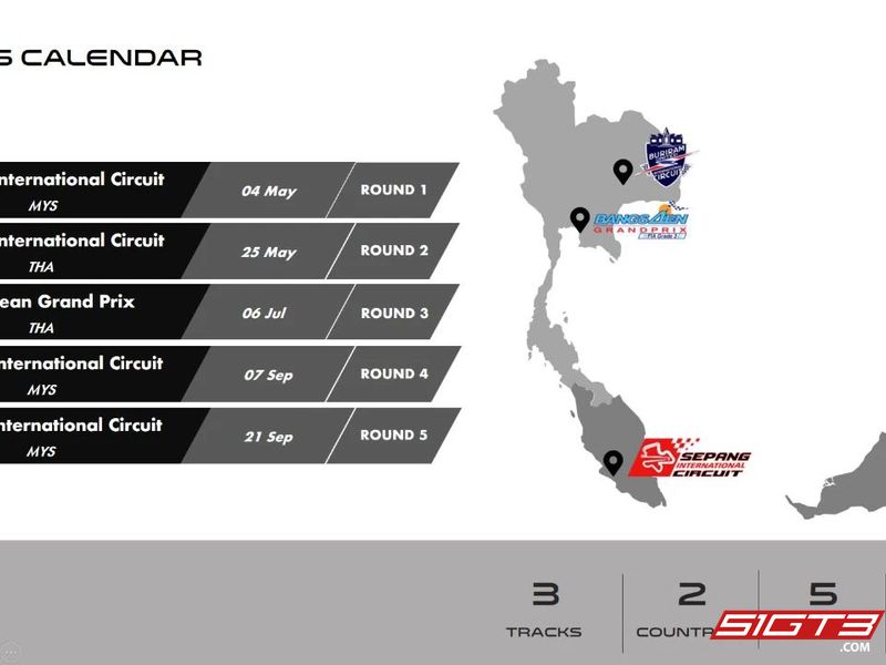 2025 F4 South East Asia Championship Race Calendar