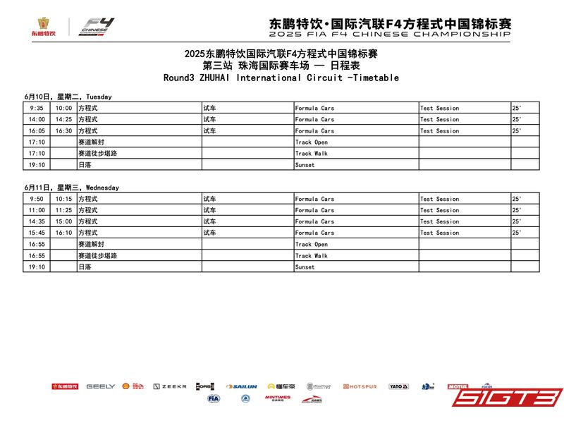Harmonogram 3. kola majstrovstiev FIA Formuly 4 v Číne 2025 na medzinárodnom okruhu Zhuhai