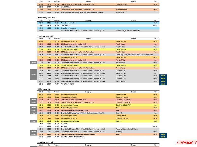 Pubblicato il programma provvisorio per la 24 Ore di Spa CrowdStrike del 2025
