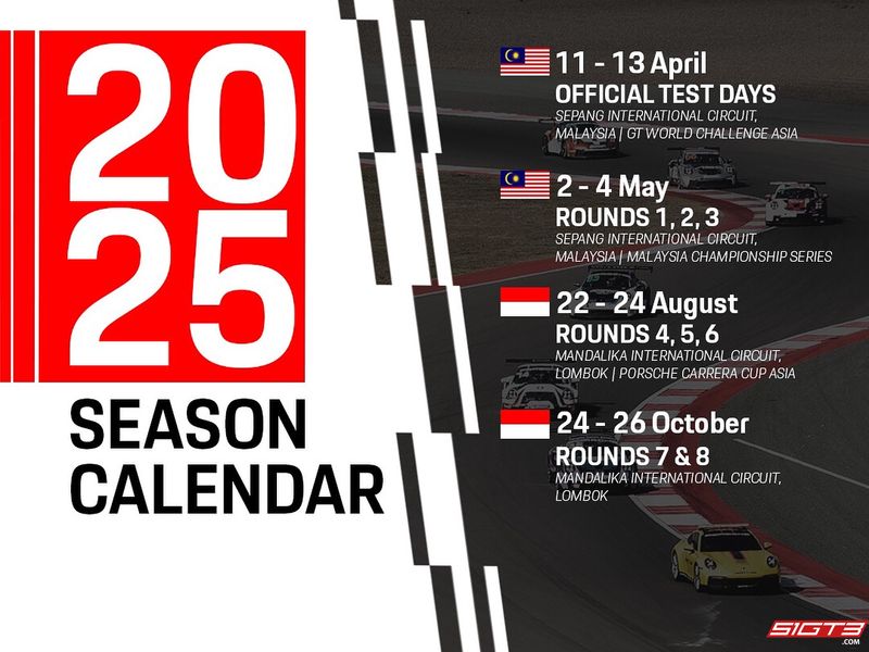 Kalendarz sezonu Porsche Sprint Challenge Indonesia 2025