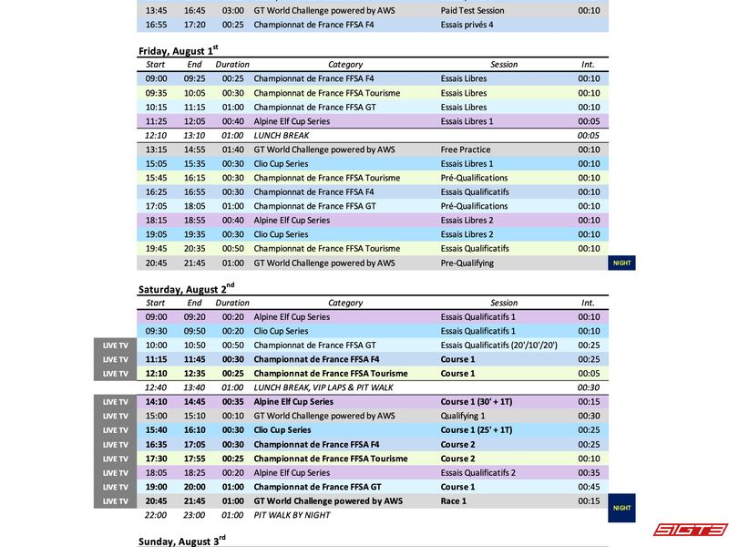 2025 Championnat de France FFSA GT - Calendari d'esdeveniments de Magny-Cours (Rondes 7 i 8)