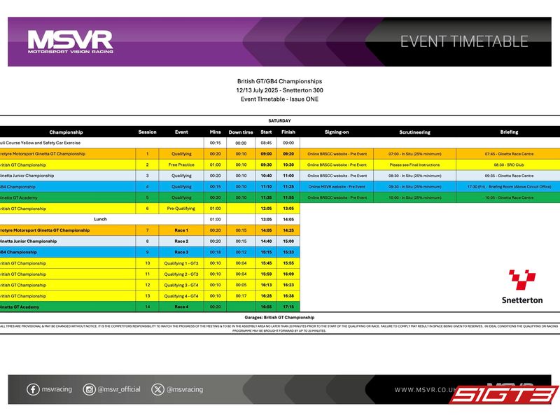 Els Campionats Britànics de GT i GB4 tenen un cap de setmana emocionant a Snetterton 300: es publica el calendari complet de l'esdeveniment