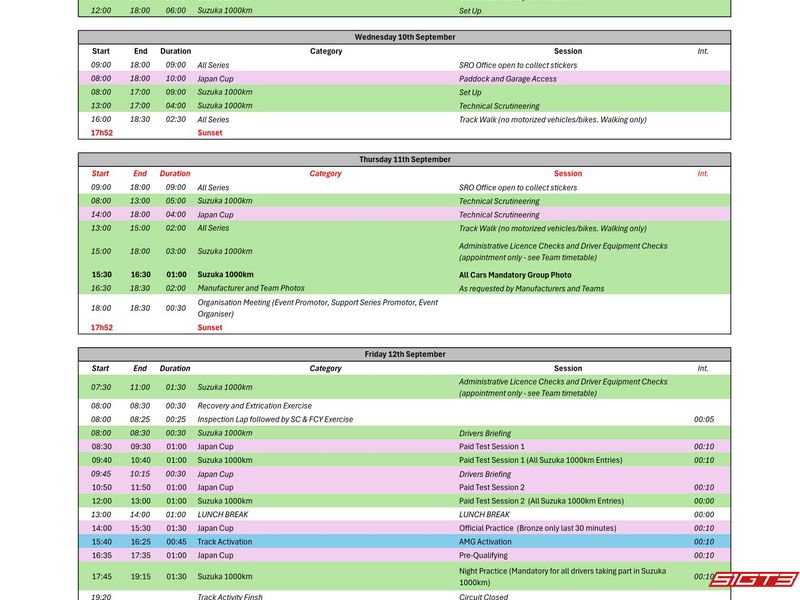 Suzuka 1000km 2025 - Full Timetable (Intercontinental GT Challenge)