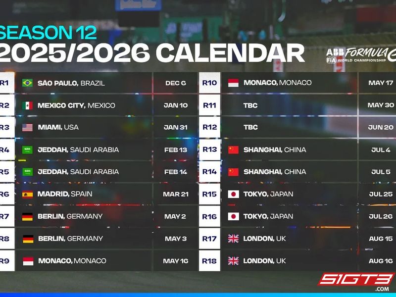 Calendario ABB FIA Formula E Stagione 12 (2025/2026).