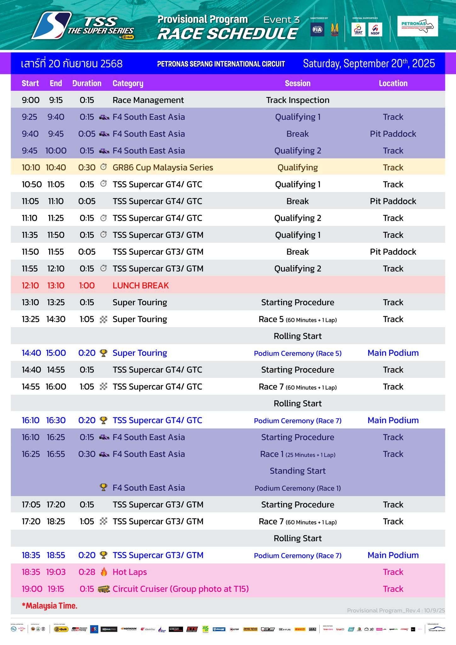 Harmonogram závodů TSS Thailand Super Series 2025, podnik 4 (Sepang)