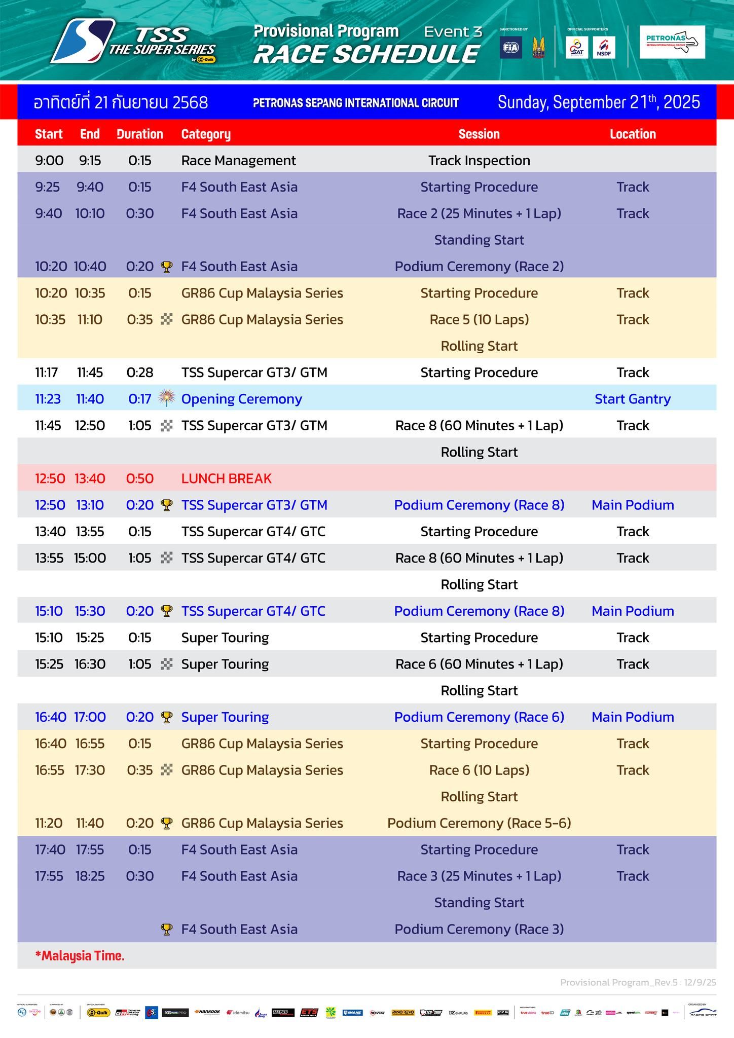 Harmonogram závodů TSS Thailand Super Series 2025, podnik 4 (Sepang)