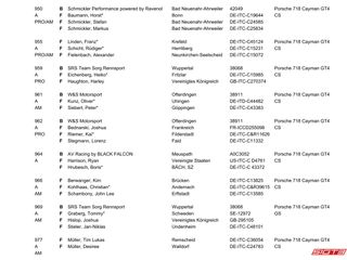 2025 NLS3 56th Adenauer ADAC Rundstrecken-Trophy Official Entry List Overview