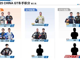 2025 CHINA GT Championship Full-Dimensional Report: Race Upgrades, Impressive Data, and Future Outlook