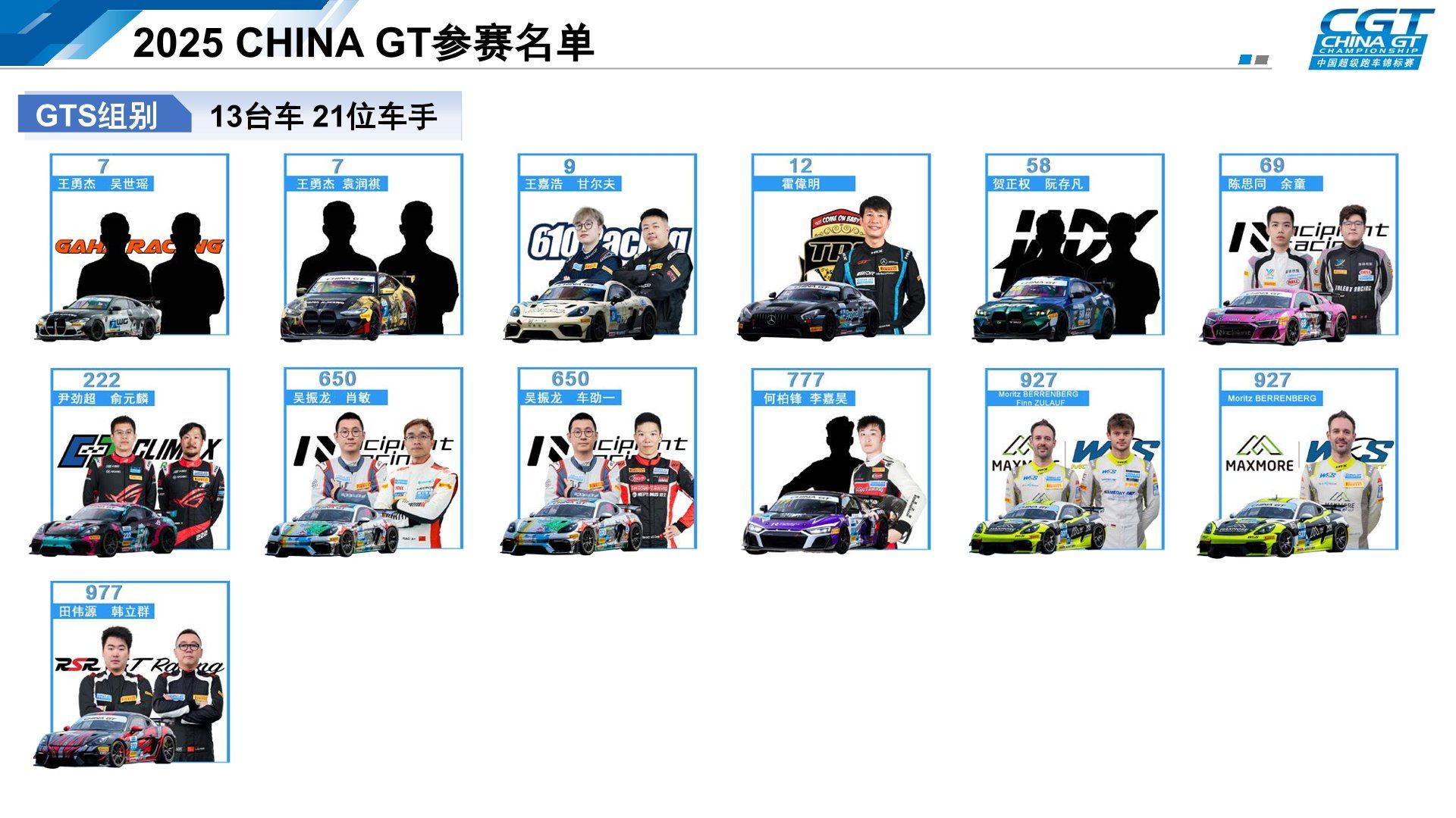 2025 CHINA GT Championship Full-Dimensional Report: Race Upgrades, Impressive Data, and Future Outlook