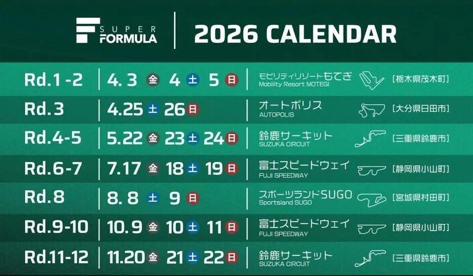 2026 Süper Formula Tam Sezon Takvimi