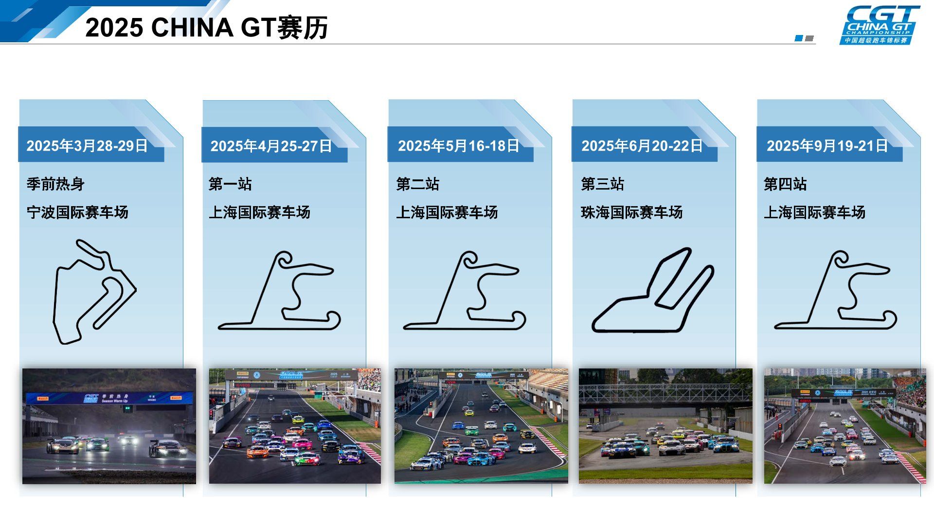 2025 CHINA GT Championship Full-Dimensional Report: Race Upgrades, Impressive Data, and Future Outlook