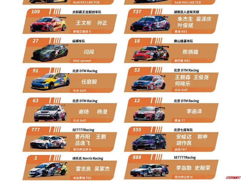 Danh sách đăng ký tham dự Cúp bóng đá Trung Quốc CTCC 2025 tại Trạm Chu Châu