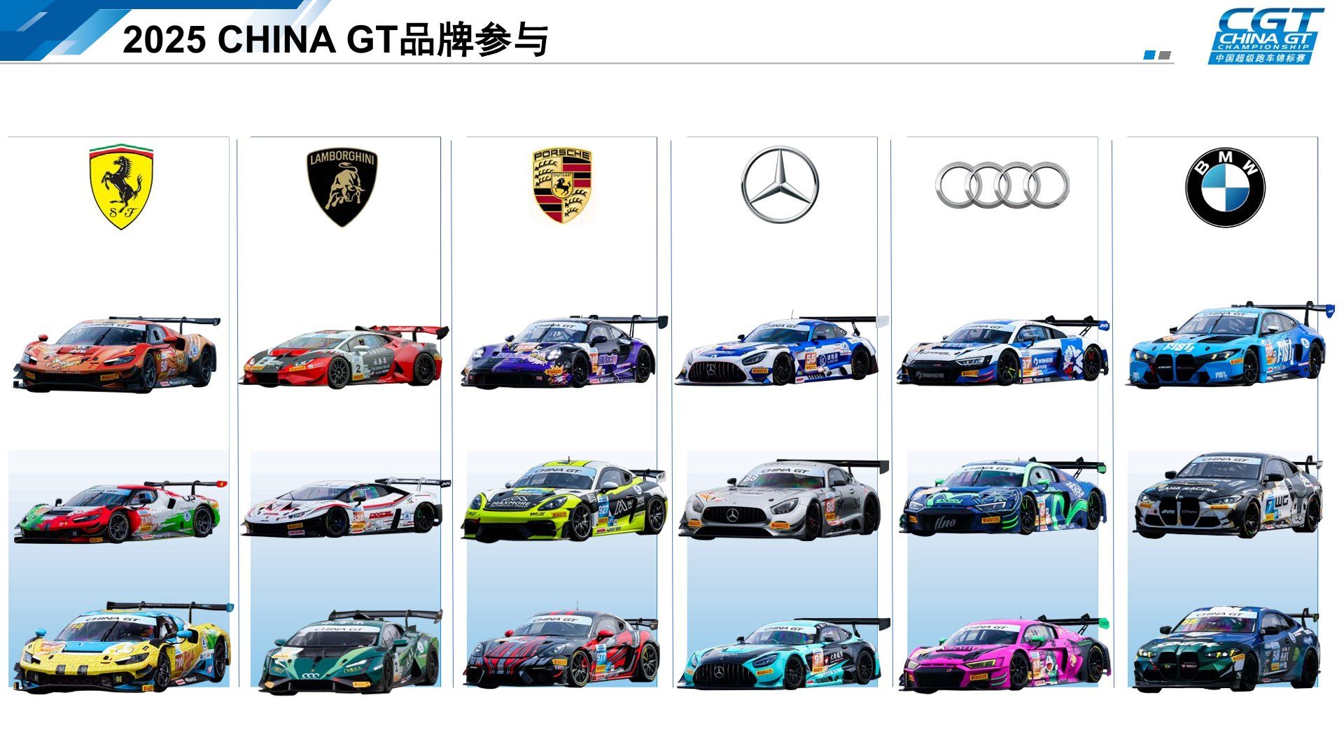 2025 CHINA GT Championship Full-Dimensional Report: Race Upgrades, Impressive Data, and Future Outlook