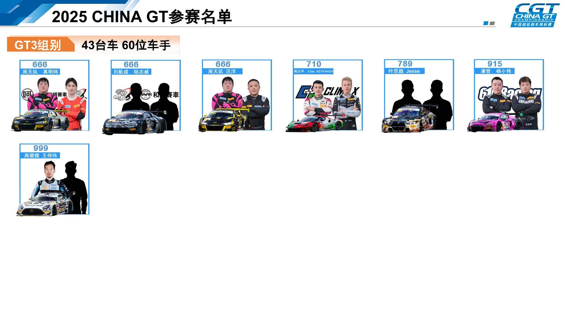 2025 CHINA GT Championship Full-Dimensional Report: Race Upgrades, Impressive Data, and Future Outlook