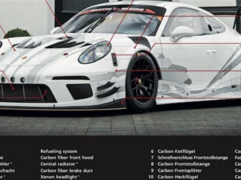 Porsche 911 GT3 Cup MR (991.2) Manthey