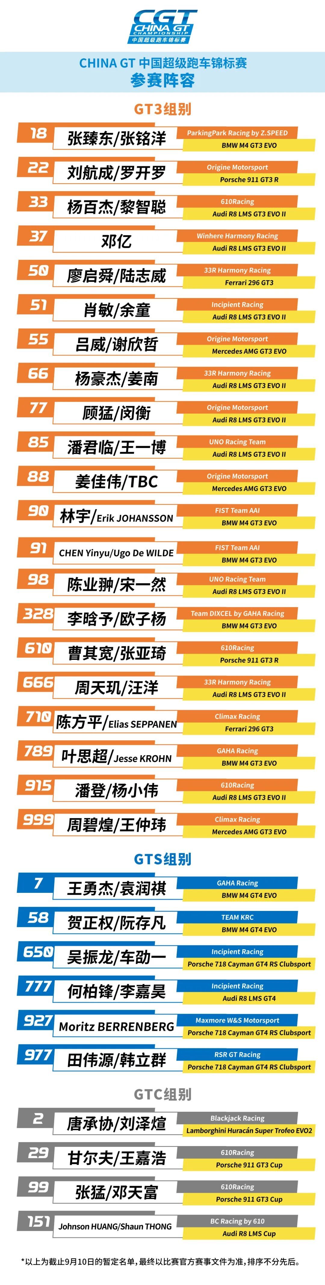 2025 CTCC 上海嘉定站超豪华参赛阵容官宣