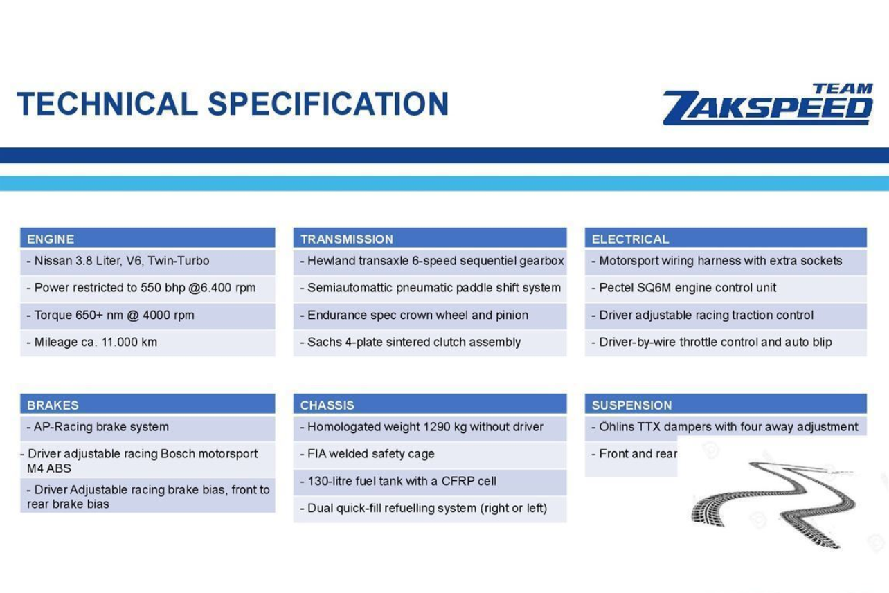 2016 日产 GT-R Nismo GT3