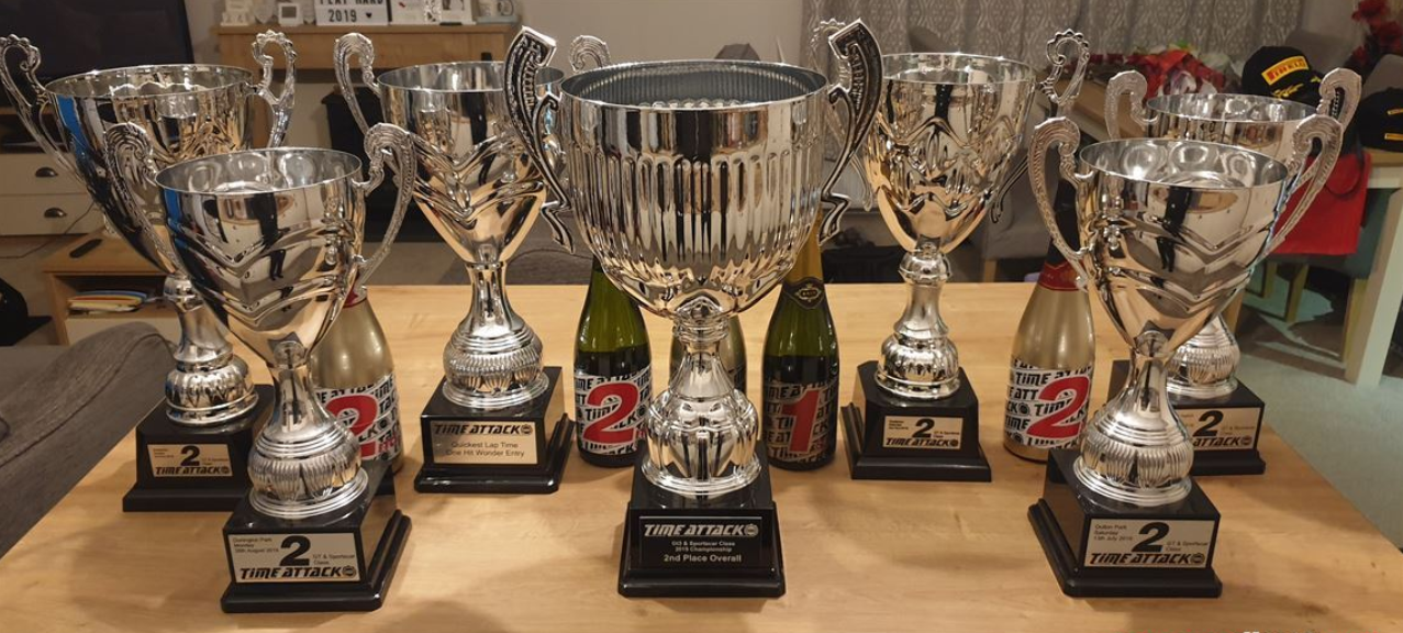 2012 RADICAL SR3 RS 1.5，零小时RLM RACING发动机