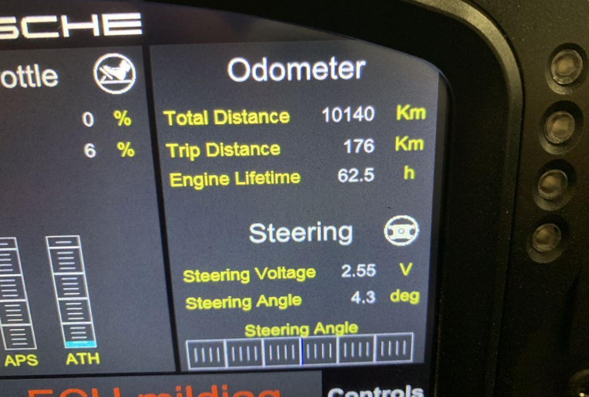 保时捷 991.2 GT3 Cup MR 2018 (Manthey Racing)