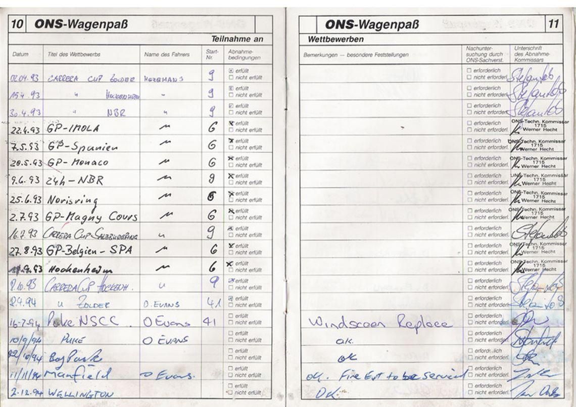 1992 保时捷964 Cup