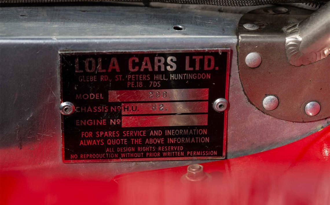 1976 Lola T296