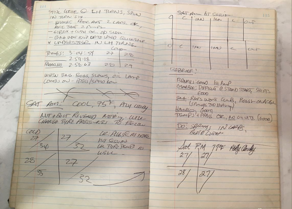 1961 Austin Healey 3000 Competition Car