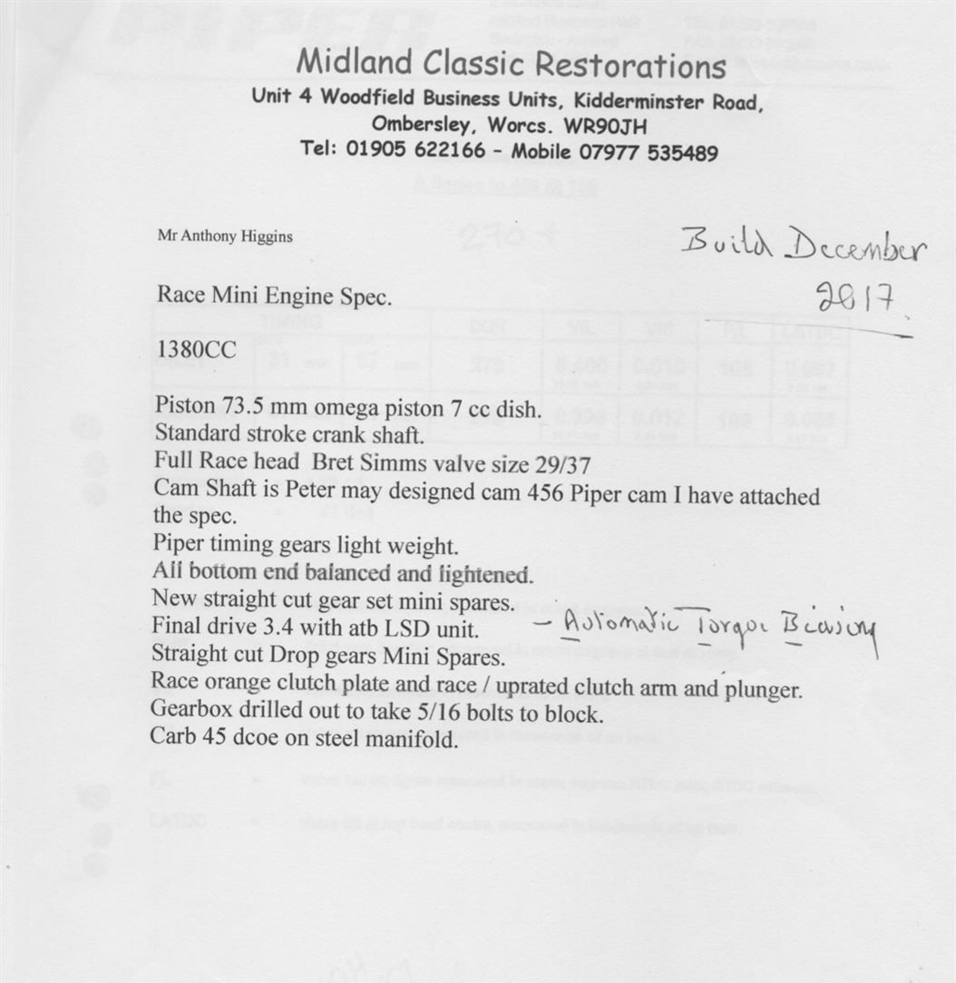 1972 Morris MinI Minor