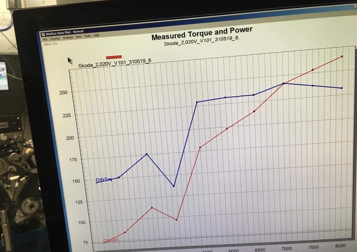 斯柯达Fabia HillClimb FWD