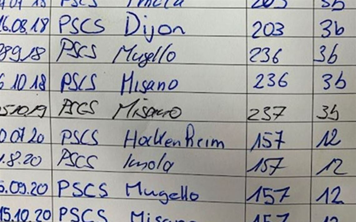 保时捷Cayman 981 GT4 Clubsport