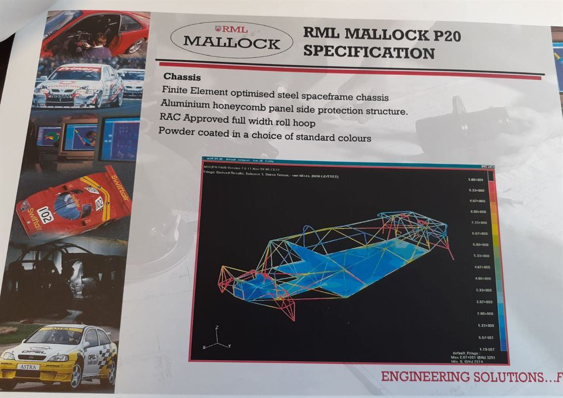 Mallock p20