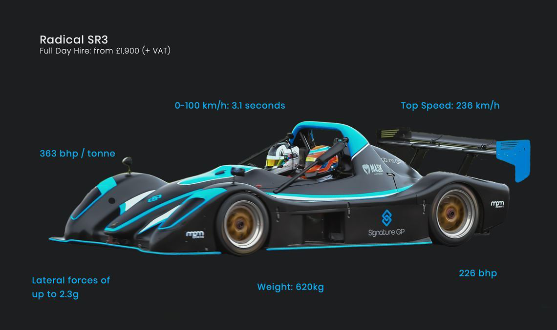 宝马M235i Racing Cup, Radical SR3