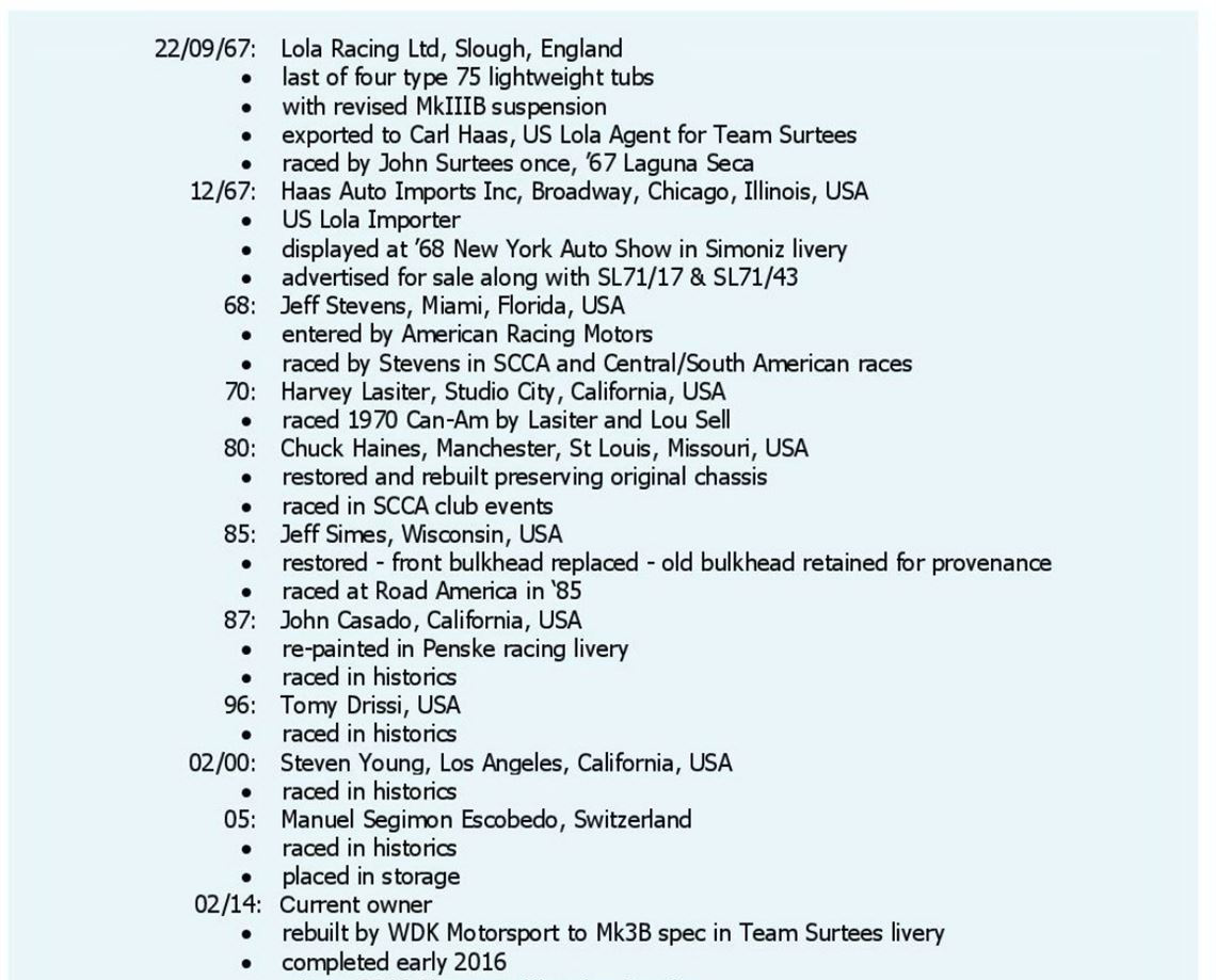 1967 Lola T70 Mk3B Spyder 底盘编号#SL75/125