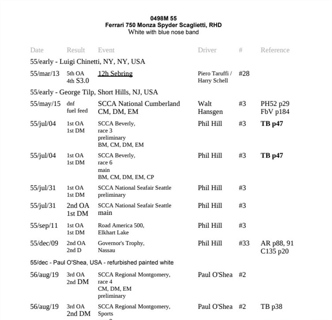 法拉利500 Mondial 1955