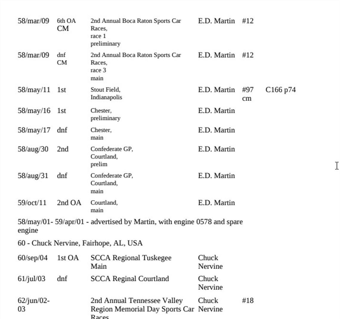 法拉利500 Mondial 1955
