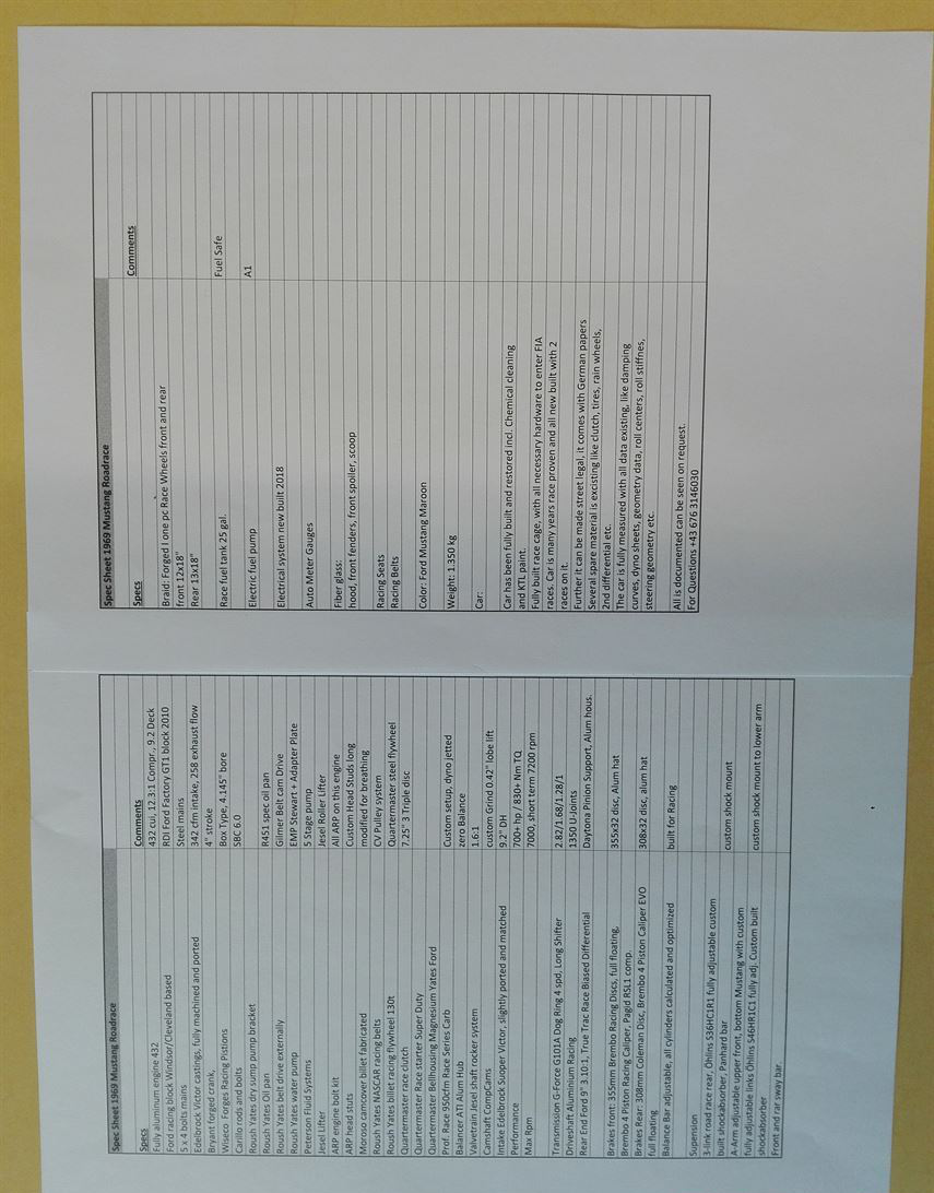 福特Mustang Fastback 1969 Road Race