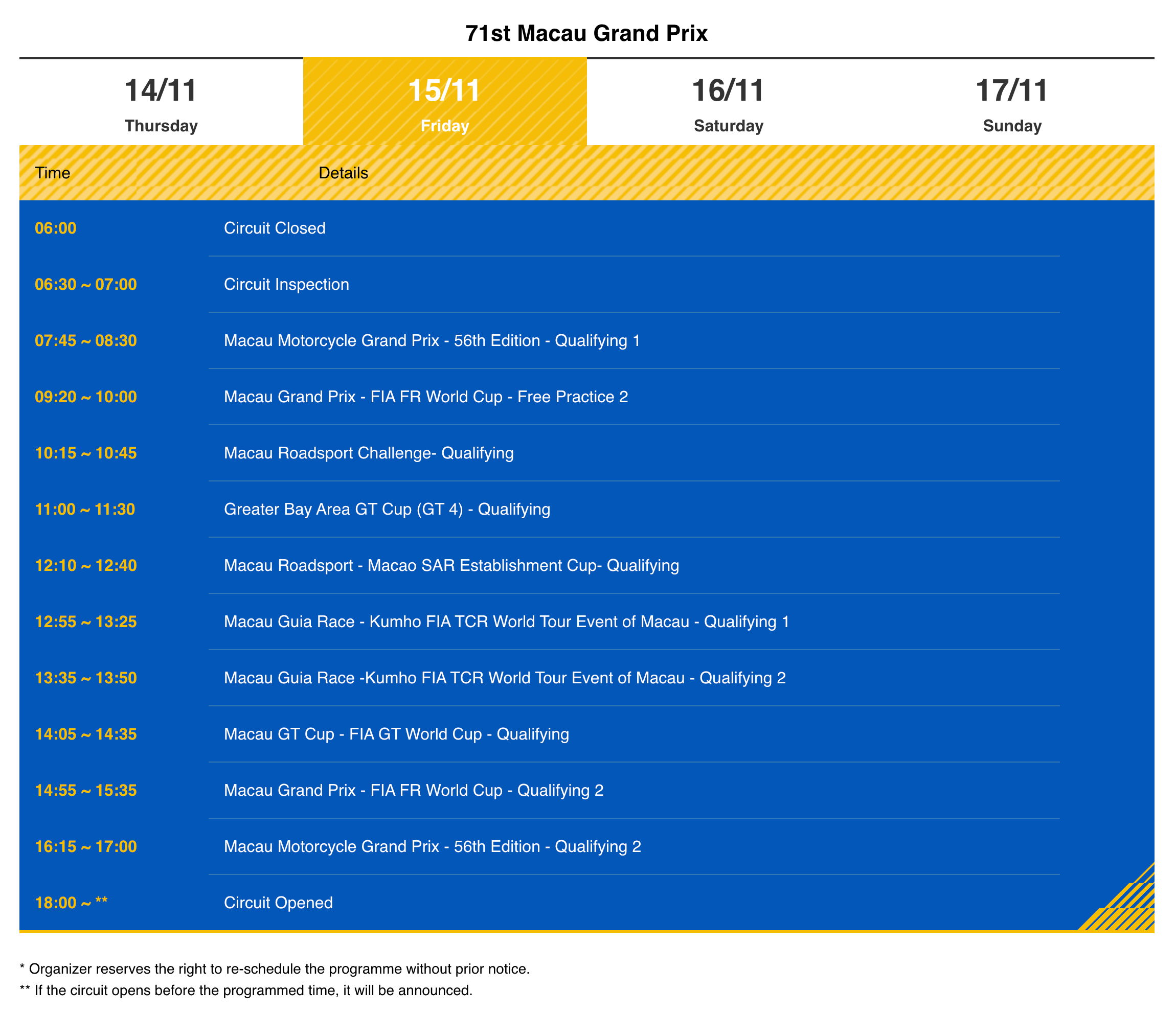 Programma del 71° Gran Premio di Macao 2024
