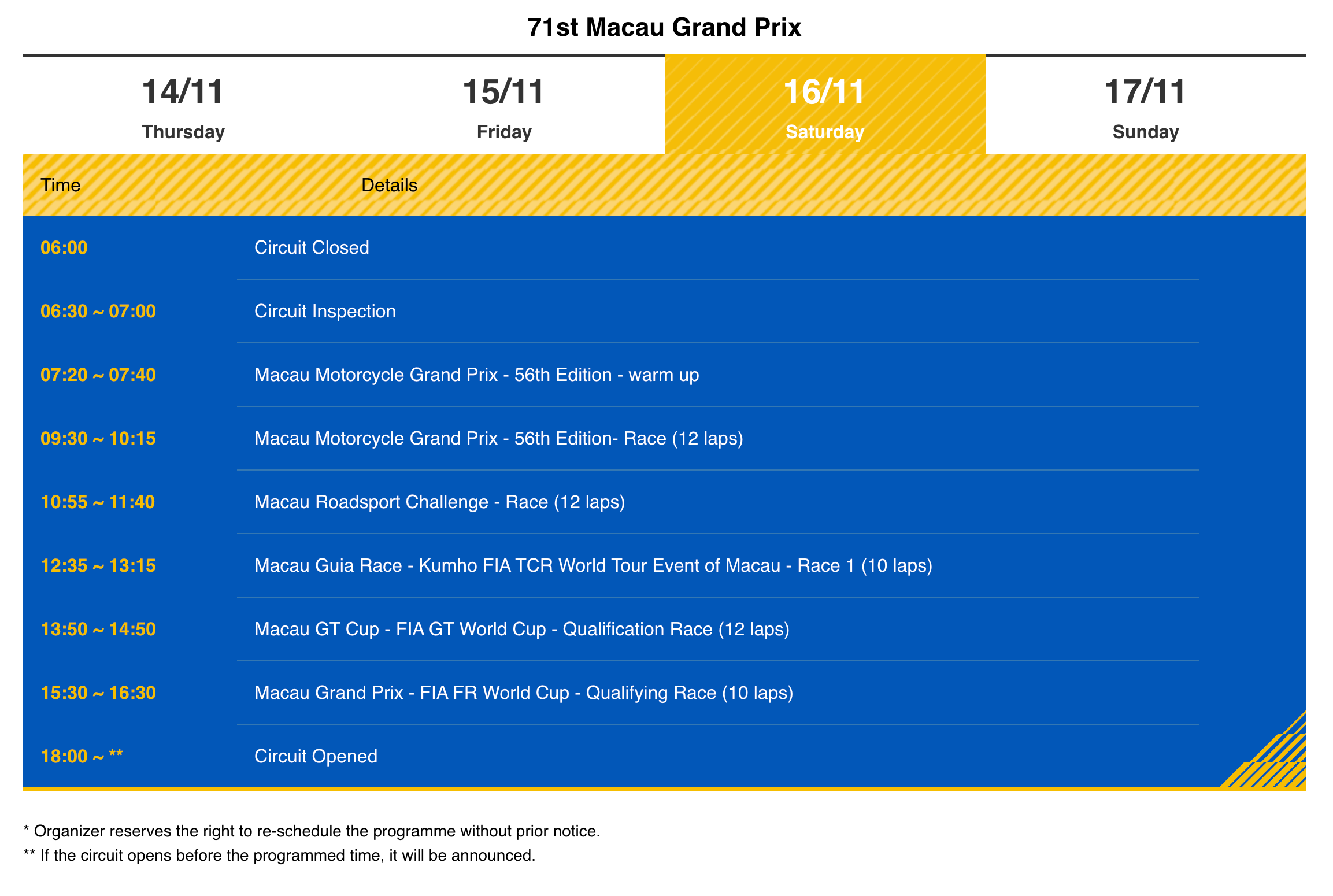 Programma del 71° Gran Premio di Macao 2024